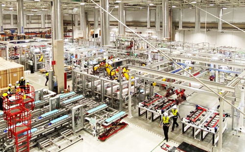 X射线检测技术在锂电池质量控制中的应用